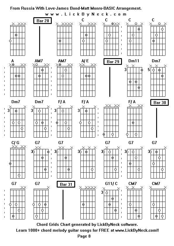 Chord Grids Chart of chord melody fingerstyle guitar song-From Russia With Love-James Bond-Matt Monro-BASIC Arrangement,generated by LickByNeck software.